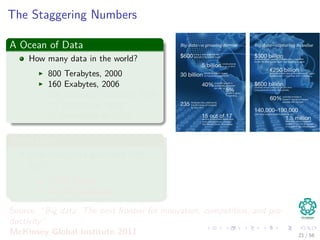 The Staggering Numbers
A Ocean of Data
How many data in the world?
800 Terabytes, 2000
160 Exabytes, 2006
500 Exabytes (Internet), 2009
2.7 Zettabytes, 2012
35 Zettabytes by 2020
Generation
How many data generated ONE
day?
7 TB, Twitter
10 TB, Facebook
Source: “Big data: The next frontier for innovation, competition, and pro-
ductivity”
McKinsey Global Institute 2011 21 / 56
 