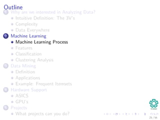Outline
1 Why are we interested in Analyzing Data?
Intuitive Deﬁnition: The 3V’s
Complexity
Data Everywhere
2 Machine Learning
Machine Learning Process
Features
Classiﬁcation
Clustering Analysis
3 Data Mining
Deﬁnition
Applications
Example: Frequent Itemsets
4 Hardware Support
ASICS
GPU’s
5 Projects
What projects can you do?
25 / 56
 