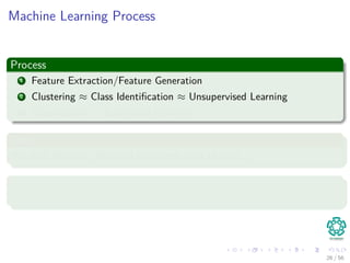 Machine Learning Process
Process
1 Feature Extraction/Feature Generation
2 Clustering ≈ Class Identiﬁcation ≈ Unsupervised Learning
3 Classiﬁcation ≈ Supervised Learning
Then...
We start thinking: We need to process a lot of data...
Or...
LARGE SCALE MACHINE LEARNING
26 / 56
 