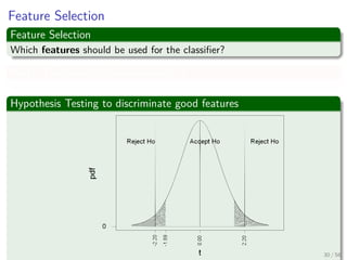 Feature Selection
Feature Selection
Which features should be used for the classiﬁer?
Why? The Curse of Dimensionality!!!
Hypothesis Testing to discriminate good features
30 / 56
 