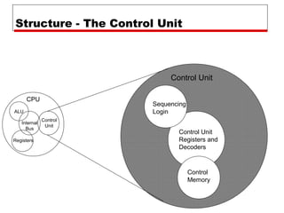 01 introduction | PPT