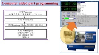 01 introduction to Manufacturing processes | PDF | Woodworking | Arts ...