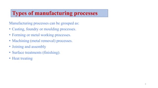 01 introduction to Manufacturing processes | PPT