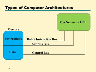 computer architecture and organization.ppt | Programming Languages ...