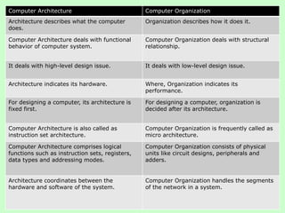 01_Introduction (1).ppt