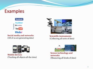 Examples
Social media and networks
(All of us are generating data)
Scientific instruments
(Collecting all sorts of data)
M...