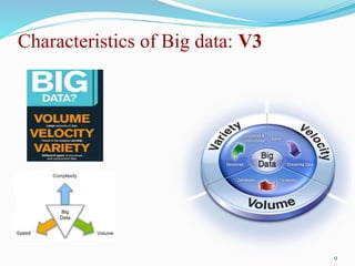 Characteristics of Big data: V3
9
 