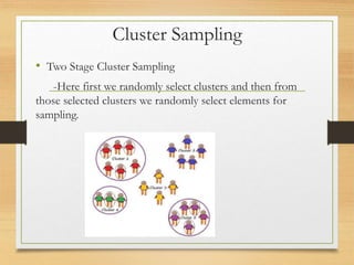 Cluster Sampling
• Two Stage Cluster Sampling
-Here first we randomly select clusters and then from
those selected clusters we randomly select elements for
sampling.
 