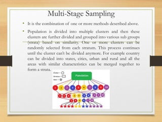 Multi-Stage Sampling
• It is the combination of one or more methods described above.
• Population is divided into multiple clusters and then these
clusters are further divided and grouped into various sub groups
(strata) based on similarity. One or more clusters can be
randomly selected from each stratum. This process continues
until the cluster can’t be divided anymore. For example country
can be divided into states, cities, urban and rural and all the
areas with similar characteristics can be merged together to
form a strata.
 