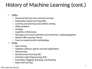 Introduction to Machine Learningg | PPTX
