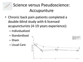 Science versus Pseudoscience:
              Accupunture
• Chronic back pain patients completed a
  double-blind study with 6 licensed
  acupuncturists (4-19 years experience):
  – Individualized
  – Standardized
  – Sham
  – Usual Care
 