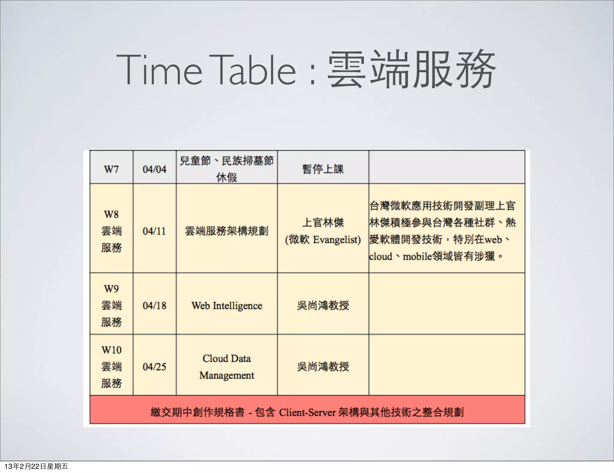 Time Table : 雲端服務




13年2月22⽇日星期五
 