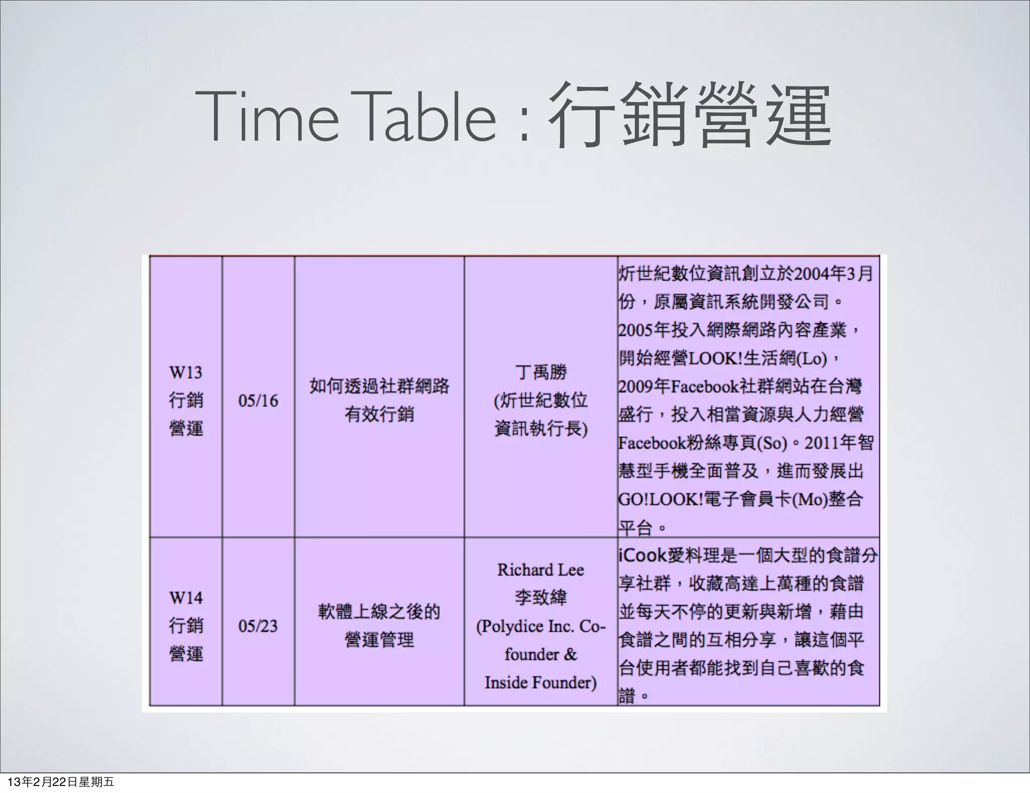 Time Table : ⾏行銷營運




13年2月22⽇日星期五
 