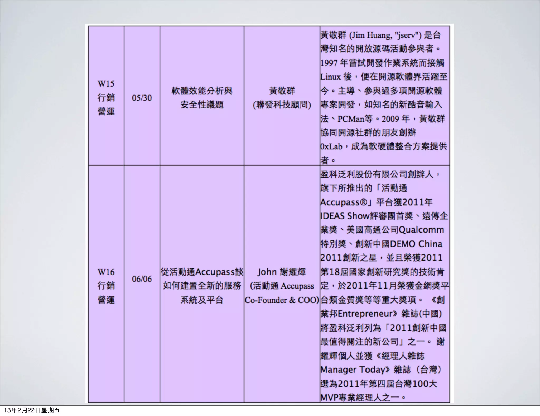 13年2月22⽇日星期五
 