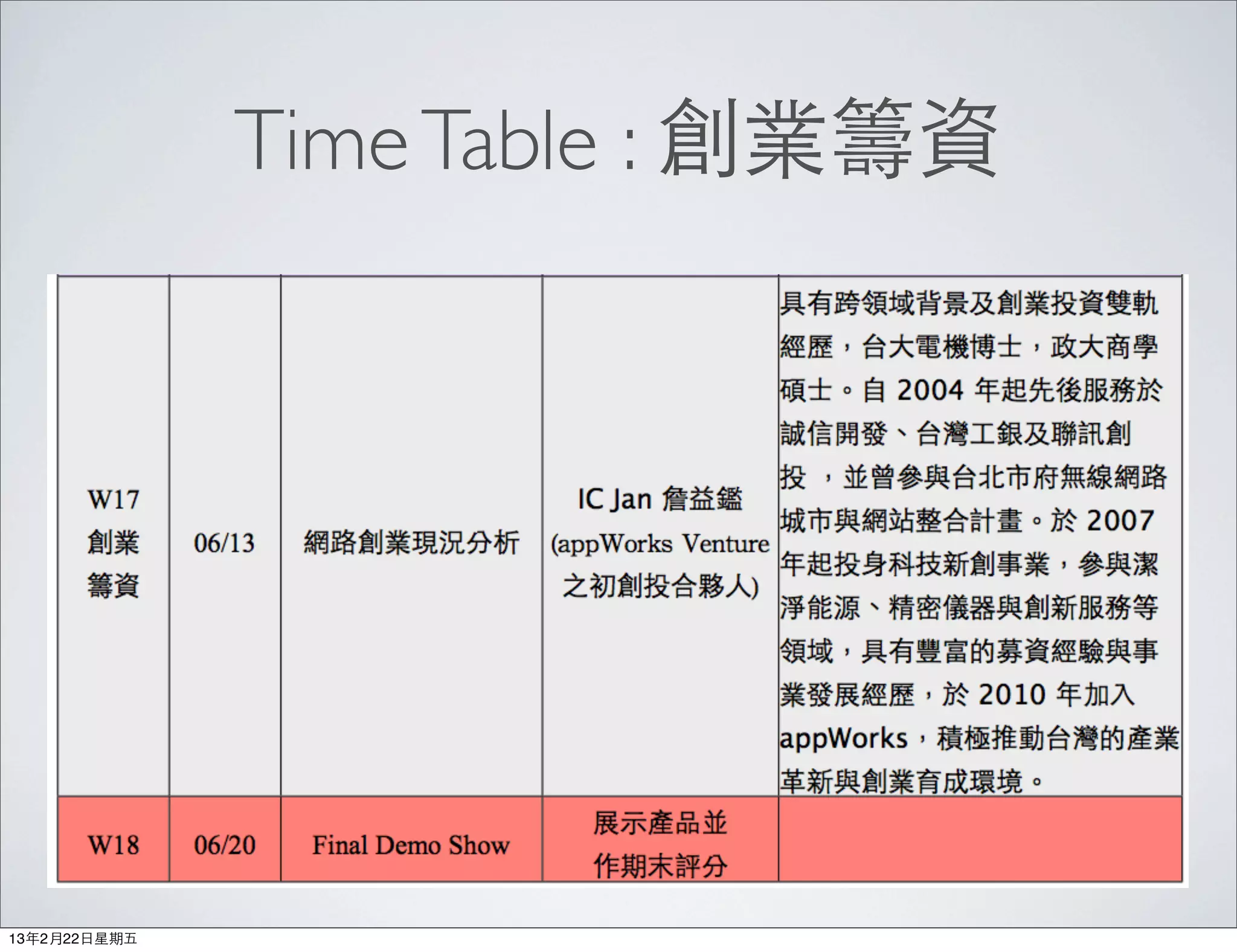 Time Table : 創業籌資




13年2月22⽇日星期五
 