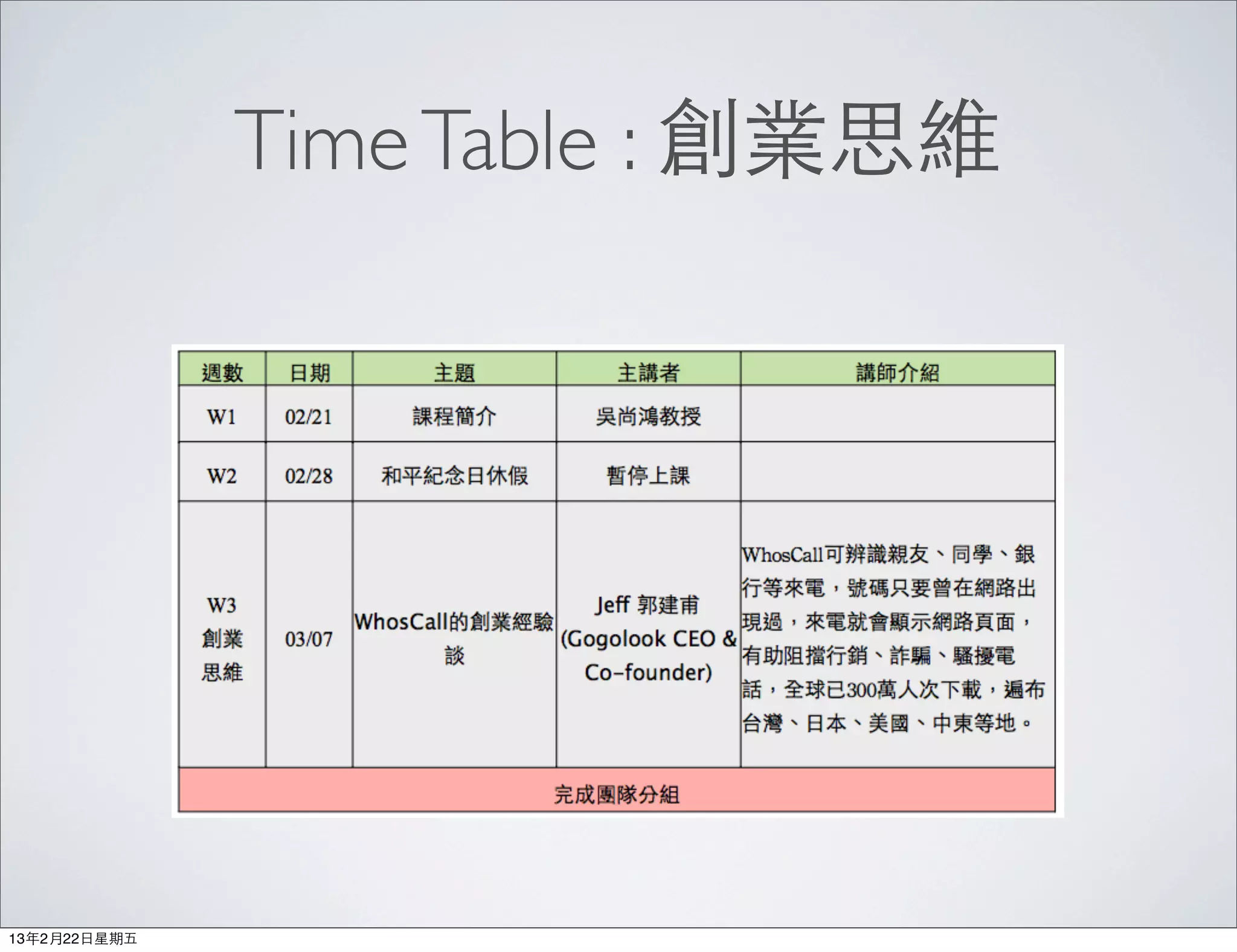 Time Table : 創業思維




13年2月22⽇日星期五
 