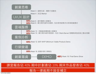 創業思維
                          Week 3 : 組隊完成，團隊介紹報告
                          Week 4 : 決定 Mentor

               UI/UX 設計
                     10% Week 6 : 創作構想⼝口頭報告
                     10% Week 6 : 繳交期中創作計劃書 - 包含使⽤用者需求分析與商業模式
               雲端服務
                     10% Week 10 : 伺服器架構規劃⼝口頭報告
                     10% Week 10 : 繳交期中創作規格書 - 包含 Client-Server 架構與其他技術之整合規劃
               案例分析
                     10% Week 12: 創作 MVP (Minimum Viable Product) Demo

               ⾏行銷營運
                     10% Week 16: 營運計劃⼝口頭報告

               創業籌資                   DEMO             40% Week 18: Final Demo Show



       課堂報告佔 40% 期中計劃書佔 20% 期末作品發表佔 40%
                        報告⼀一律逾期不接受補交
13年2月22⽇日星期五
 