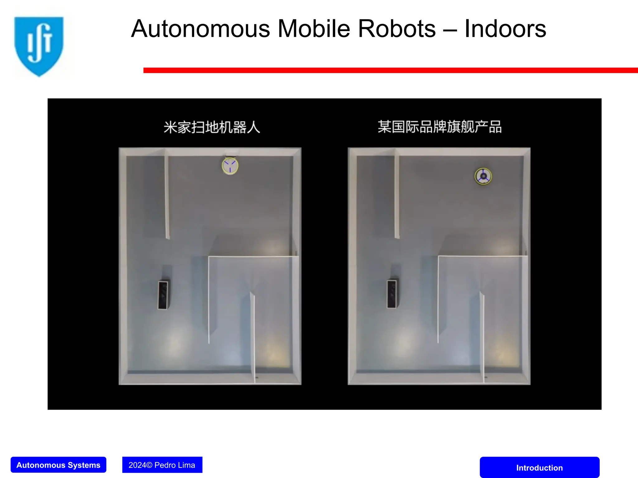Autonomous Systems 2024© Pedro Lima Introduction
Autonomous Mobile Robots – Indoors
 