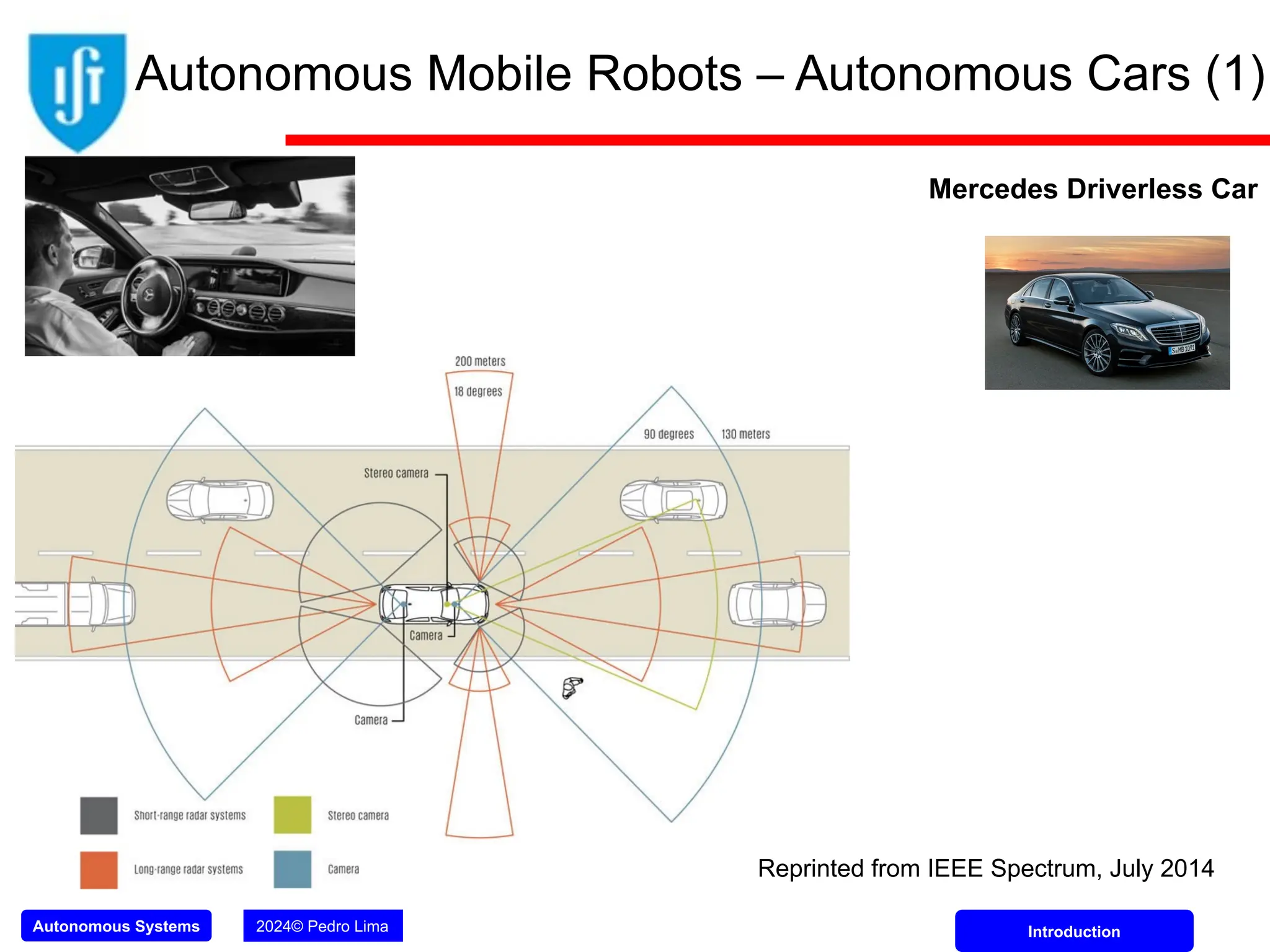 Autonomous Systems 2024© Pedro Lima Introduction
Mercedes Driverless Car
Autonomous Mobile Robots – Autonomous Cars (1)
Reprinted from IEEE Spectrum, July 2014
 
