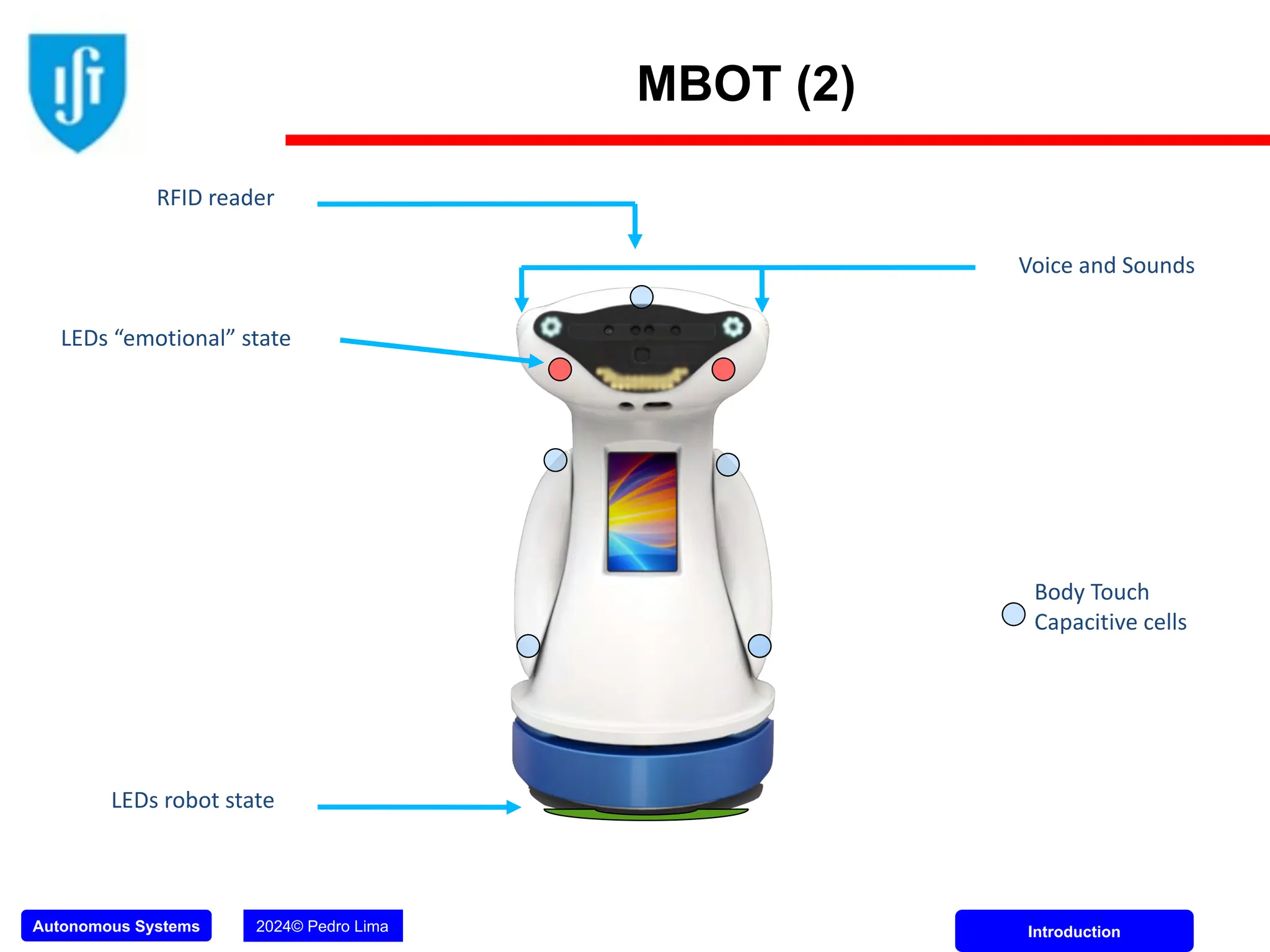 Autonomous Systems 2024© Pedro Lima Introduction
Body Touch
Capacitive cells
Voice and Sounds
LEDs “emotional” state
LEDs robot state
RFID reader
MBOT (2)
 