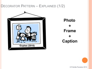 Decorator Pattern – Explained (1/2)Photo+Frame+CaptionGuptas (2010)© Prafulla Paraskar 2010