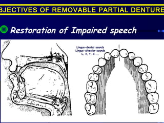 01 introduction and objectives of rpd | PPT