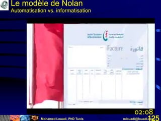 Mohamed Louadi, PhD Tunis mlouadi@louadi.com125
Le modèle de Nolan
Automatisation vs. informatisation
02:08
 