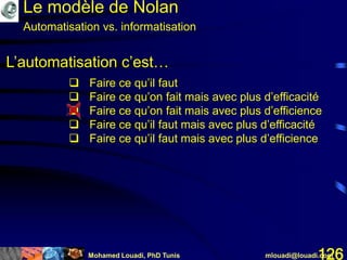 Mohamed Louadi, PhD Tunis mlouadi@louadi.com126
L’automatisation c’est…
 Faire ce qu’il faut
 Faire ce qu’on fait mais avec plus d’efficacité
 Faire ce qu’on fait mais avec plus d’efficience
 Faire ce qu’il faut mais avec plus d’efficacité
 Faire ce qu’il faut mais avec plus d’efficience
Le modèle de Nolan
Automatisation vs. informatisation
 
