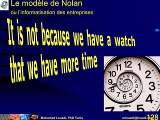 Mohamed Louadi, PhD Tunis mlouadi@louadi.com128
Le modèle de Nolan
ou l’informatisation des entreprises
 