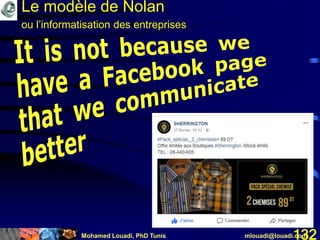 Mohamed Louadi, PhD Tunis mlouadi@louadi.com132
Le modèle de Nolan
ou l’informatisation des entreprises
 