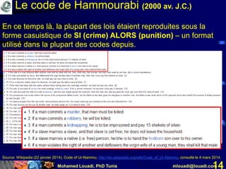 Mohamed Louadi, PhD Tunis mlouadi@louadi.com14
Source: Wikipedia (22 janvier 2014). Code of Ur-Nammu, http://en.wikipedia.org/wiki/Code_of_Ur-Nammu, consulté le 4 mars 2014.
En ce temps là, la plupart des lois étaient reproduites sous la
forme casuistique de SI (crime) ALORS (punition) – un format
utilisé dans la plupart des codes depuis.
Le code de Hammourabi (2000 av. J.C.)
 