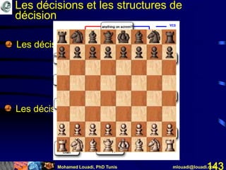 Mohamed Louadi, PhD Tunis mlouadi@louadi.com143
• Les décisions structurées
• Répétitives
• Routinières
• Basées sur une procédure
• Les décisions non structurées
Fin
Début
Temp
< 32?
Fin
Début
Oui NonTemp
< 32?
Recouvrir
les légumes
Découvrir
les légumes
Fin
Début
Les décisions et les structures de
décision
 