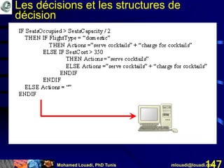 Mohamed Louadi, PhD Tunis mlouadi@louadi.com147
Les décisions et les structures de
décision
 