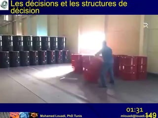 Mohamed Louadi, PhD Tunis mlouadi@louadi.com149
01:31
Les décisions et les structures de
décision
 