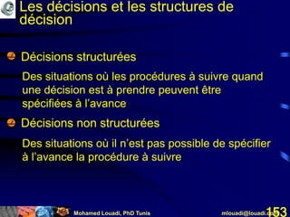 Mohamed Louadi, PhD Tunis mlouadi@louadi.com153
• Décisions structurées
• Décisions non structurées
Des situations où les procédures à suivre quand
une décision est à prendre peuvent être
spécifiées à l’avance
Des situations où il n’est pas possible de spécifier
à l’avance la procédure à suivre
Les décisions et les structures de
décision
 