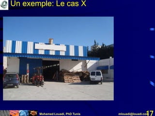 Mohamed Louadi, PhD Tunis mlouadi@louadi.com17
Un exemple: Le cas X
 