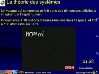 Mohamed Louadi, PhD Tunis mlouadi@louadi.com31
National NASA
La théorie des systèmes
01:28
Un voyage qui commence et finit dans des dimensions difficiles à
imaginer par l’esprit humain.
Il commence à 10 millions d’années-lumière dans l’espace, et finit
à 100 atomes/m sur Terre:
 