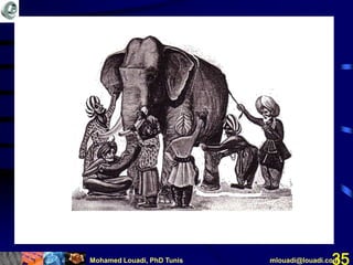 Mohamed Louadi, PhD Tunis mlouadi@louadi.com35
 
