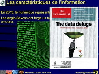 Mohamed Louadi, PhD Tunis mlouadi@louadi.com70
En 2013, le numérique représentait plus de 98% du total.
Les Anglo-Saxons ont forgé un terme pour désigner cette masse:
BIG DATA.
En 2013, le numérique représentait plus de 98% du total.
Les caractéristiques de l’information
 