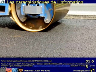 Mohamed Louadi, PhD Tunis mlouadi@louadi.com71
Les caractéristiques de l’information
Poulain, H. (16 janvier 2017). Marketing politique : Démocra-ciblée #DATAGUEULE 68, Une coproduction France televisisons -
Premieres Lignes, réalisée par Henri Poulain, https://www.youtube.com/watch?v=xO_dH2oANWY, consulté le 11 février 2017. (10:12
à 11:18)
01:0
6
Fichier: Marketing politique Démocra-ciblée #DATAGUEULE 68 02.mp4
 