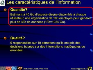 Mohamed Louadi, PhD Tunis mlouadi@louadi.com72
Quantité?
Estimant à 40 Go d’espace disque disponible à chaque
utilisateur, une organisation de 100 employés peut générer
plus de 4To de données (1To=1024 Go).
Qualité?
9 responsables sur 10 admettent qu’ils ont pris des
décisions basées sur des informations inadéquates ou
erronées.
Les caractéristiques de l’information
 