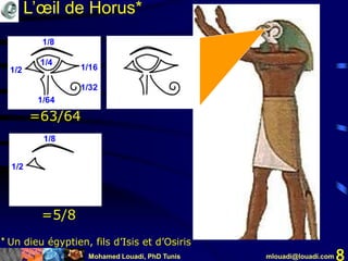 Mohamed Louadi, PhD Tunis mlouadi@louadi.com 8
L’œil de Horus*
=5/8
1/8
1/2
1/8
1/2
1/4
1/16
1/32
1/64
=63/64
* Un dieu égyptien, fils d’Isis et d’Osiris
 