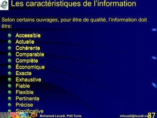 Mohamed Louadi, PhD Tunis mlouadi@louadi.com87
AccessibleAccessible
Actuelle
Accessible
Actuelle
Cohérente
Accessible
Actuelle
Cohérente
Comparable
Accessible
Actuelle
Cohérente
Comparable
Complète
Accessible
Actuelle
Cohérente
Comparable
Complète
Économique
Accessible
Actuelle
Cohérente
Comparable
Complète
Économique
Exacte
Accessible
Actuelle
Cohérente
Comparable
Complète
Économique
Exacte
Exhaustive
Accessible
Actuelle
Cohérente
Comparable
Complète
Économique
Exacte
Exhaustive
Fiable
Accessible
Actuelle
Cohérente
Comparable
Complète
Économique
Exacte
Exhaustive
Fiable
Flexible
Accessible
Actuelle
Cohérente
Comparable
Complète
Économique
Exacte
Exhaustive
Fiable
Flexible
Pertinente
Accessible
Actuelle
Cohérente
Comparable
Complète
Économique
Exacte
Exhaustive
Fiable
Flexible
Pertinente
Précise
Accessible
Actuelle
Cohérente
Comparable
Complète
Économique
Exacte
Exhaustive
Fiable
Flexible
Pertinente
Précise
Significative
Accessible
Actuelle
Cohérente
Comparable
Complète
Économique
Exacte
Exhaustive
Fiable
Flexible
Pertinente
Précise
Significative
Accessible
Actuelle
Cohérente
Comparable
Complète
Économique
Exacte
Exhaustive
Fiable
Flexible
Pertinente
Précise
Significative
Accessible
Actuelle
Cohérente
Comparable
Complète
Économique
Exacte
Exhaustive
Fiable
Flexible
Pertinente
Précise
Significative
Selon certains ouvrages, pour être de qualité, l’information doit
être:
Les caractéristiques de l’information
 