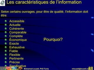 Mohamed Louadi, PhD Tunis mlouadi@louadi.com88
Accessible
Actuelle
Cohérente
Comparable
Complète
Économique
Exacte
Exhaustive
Fiable
Flexible
Pertinente
Précise
Significative
Pourquoi?
Les caractéristiques de l’information
 