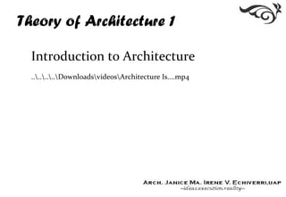 Theory of Architecture 1
Introduction to Architecture
........DownloadsvideosArchitecture Is....mp4
 