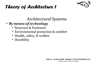 Theory of Architecture 1
Architectural Systems
• By means of technology
• Structure & Enclosure
• Environmental protection & comfort
• Health, safety, & welfare
• Durability
 