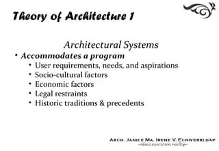 Theory of Architecture 1
Architectural Systems
• Accommodates a program
• User requirements, needs, and aspirations
• Socio-cultural factors
• Economic factors
• Legal restraints
• Historic traditions & precedents
 