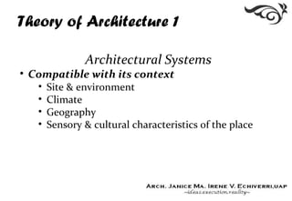 Theory of Architecture 1
Architectural Systems
• Compatible with its context
• Site & environment
• Climate
• Geography
• Sensory & cultural characteristics of the place
 