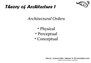 Theory of Architecture 1
Architectural Orders
• Physical
• Perceptual
• Conceptual
 