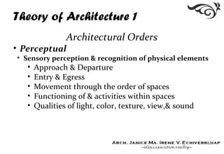 Theory of Architecture 1
Architectural Orders
• Perceptual
• Sensory perception & recognition of physical elements
• Approach & Departure
• Entry & Egress
• Movement through the order of spaces
• Functioning of & activities within spaces
• Qualities of light, color, texture, view,& sound
 